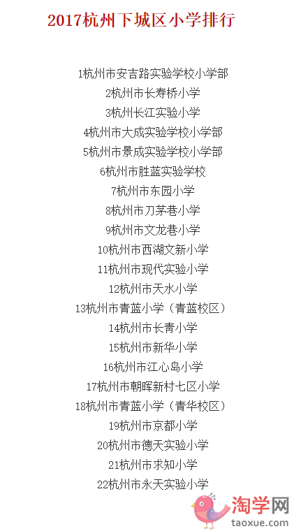 杭州小学各区公办学校排名