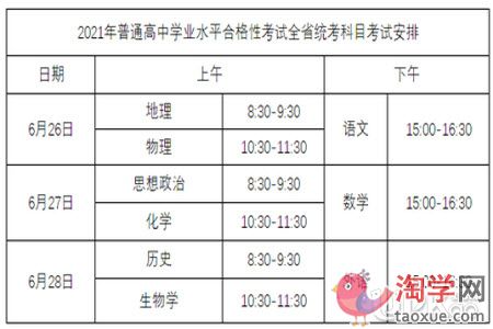 2021年湖北省高中学考怎么报名(时间) 2021年湖北省高中学考怎么报名(时间)