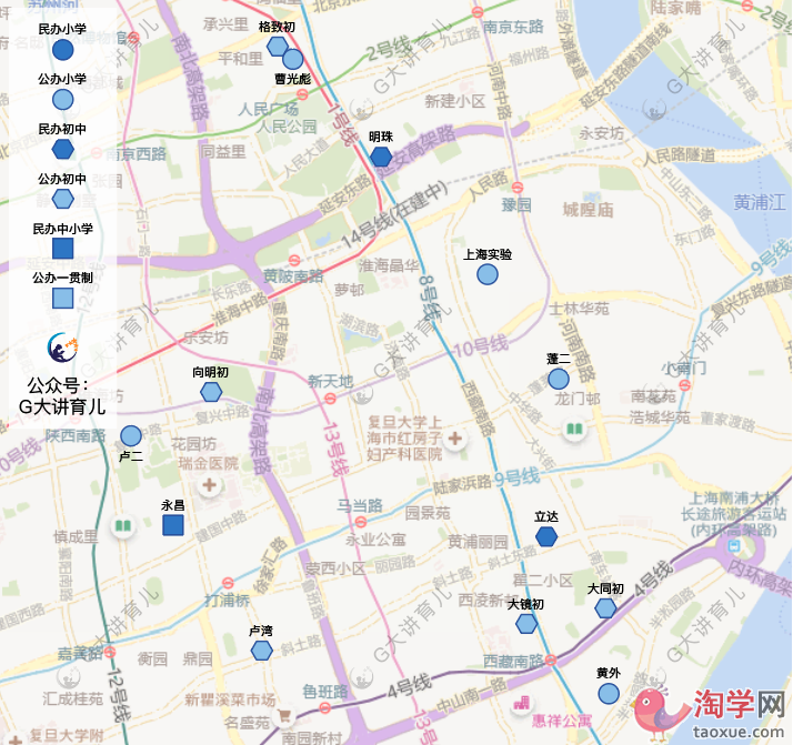 上海各区域头部小学初中全地图