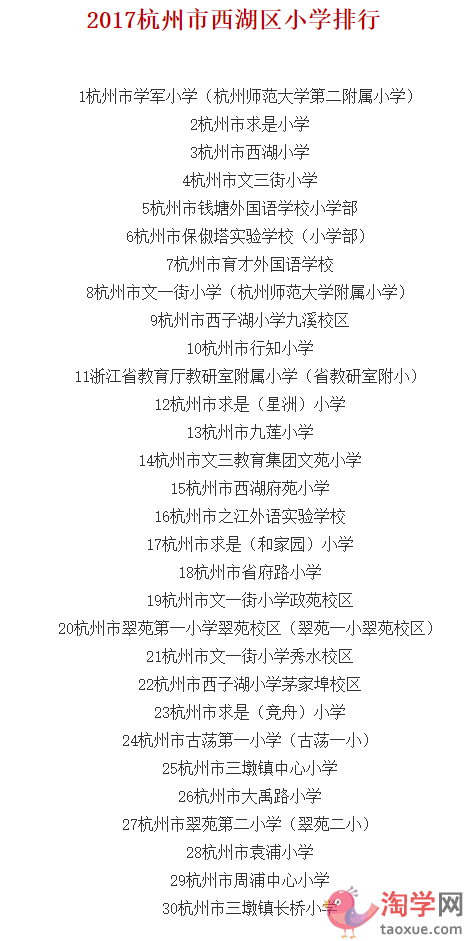 杭州小学各区公办学校排名