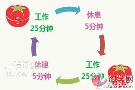 疫情期间如何让小学生的远程学习更高效
