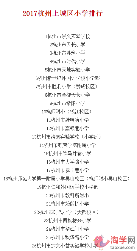 杭州小学各区公办学校排名 杭州小学各区公办学校排名