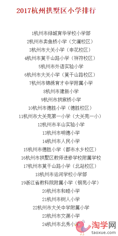 杭州小学各区公办学校排名