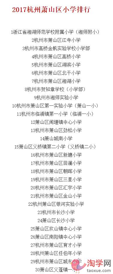 杭州小学各区公办学校排名