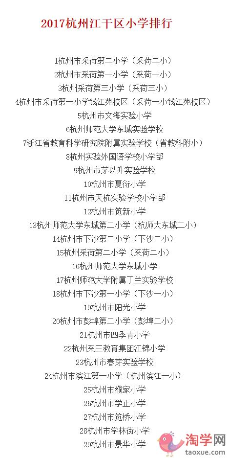 杭州小学各区公办学校排名