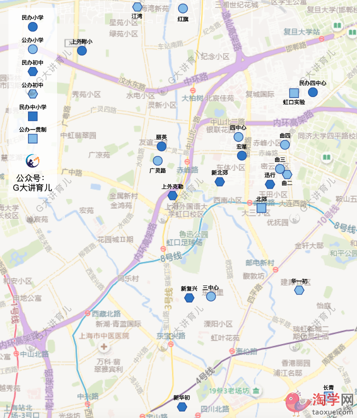 上海各区域头部小学初中全地图