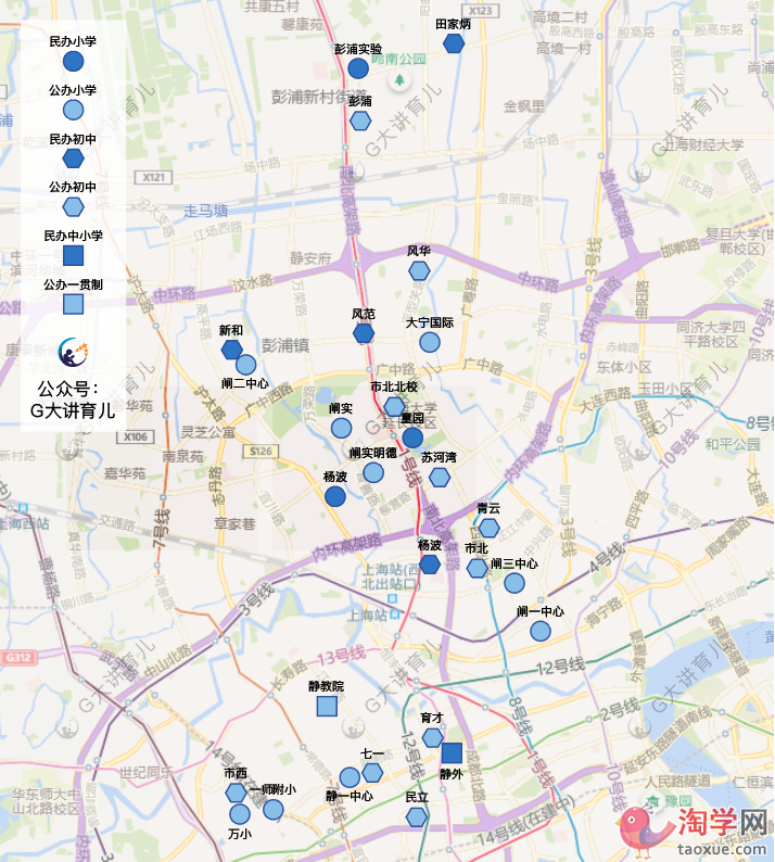 上海各区域头部小学初中全地图