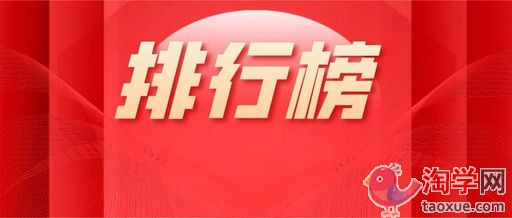 2020年广州学校五大学科竞赛排行榜