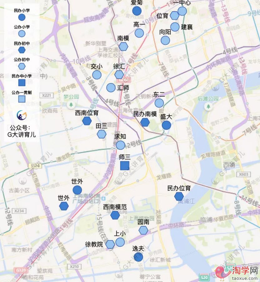 上海各区域头部小学初中全地图